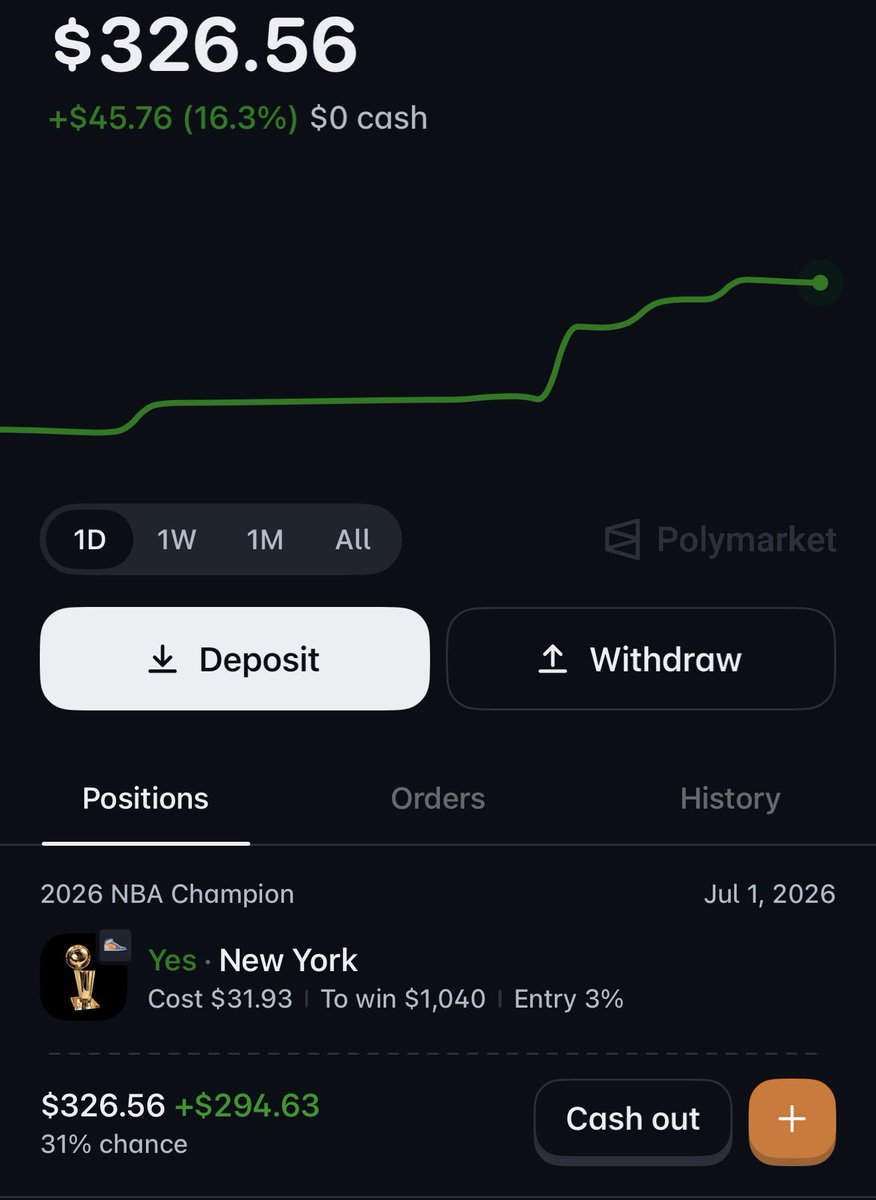 AntBetsUnderDog's tweet photo. @MrUpItInPublicc never lost faith man got them at down 2-1 to the hawks. we ain’t cashing shit out https://t.co/Jouql3nbtx