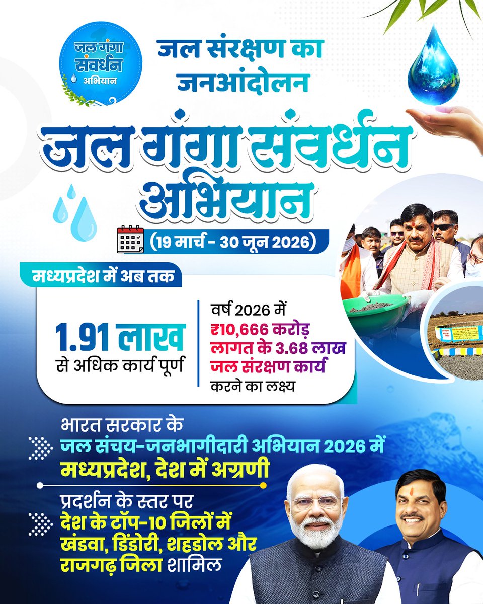 Dr Mohan Yadav tweet media