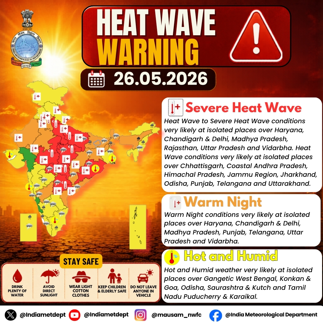 India Meteorological Department tweet media