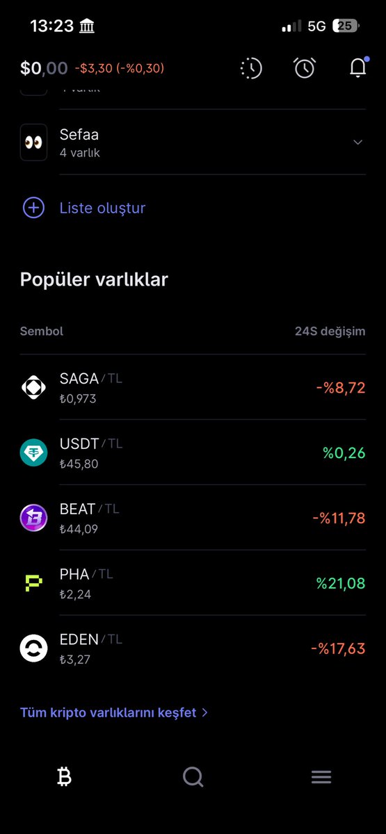 CryptoSefa tweet media