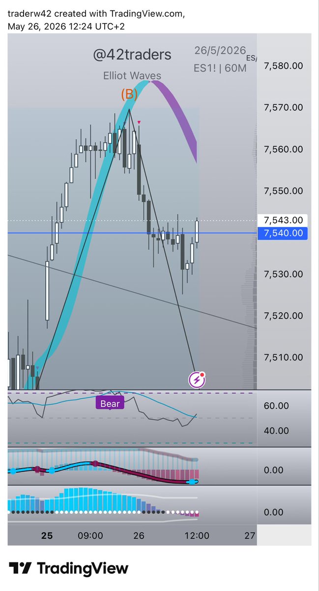 42traders tweet media