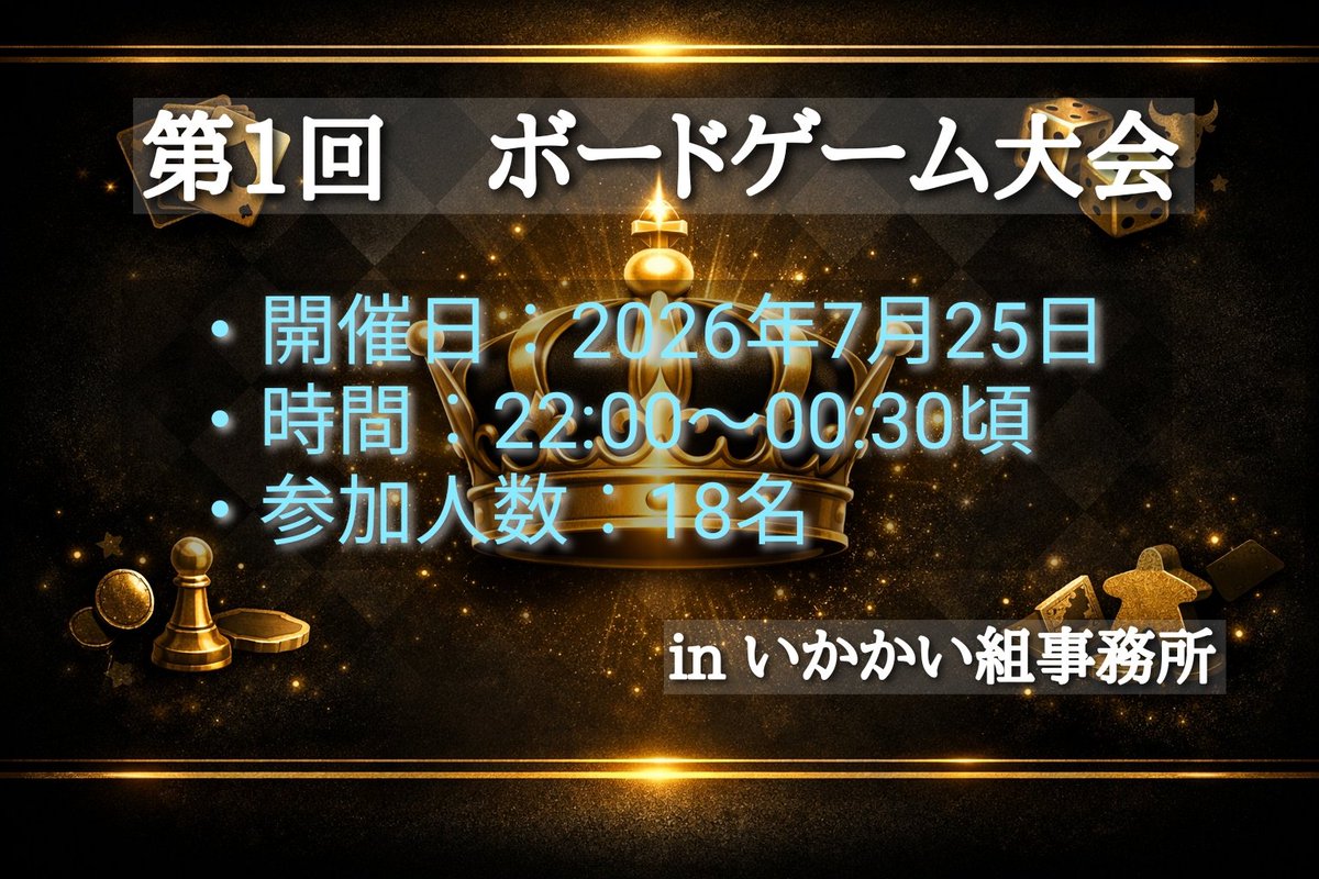 ika200007's tweet photo. 7/25　22時〜0時半頃まで予定
ボドゲの大会を開催しようと考えております。

GODFIELDと、ボードゲームアリーナをつかい、いずれも無料で参加可能です。集まったメンバーで組み分けを行います！
ご興味ある方は是非いいねかリプ、もしくは個別ご連絡ください👊

詳細は画像をご確認ください🙏 https://t.co/gXgAvcwXz2