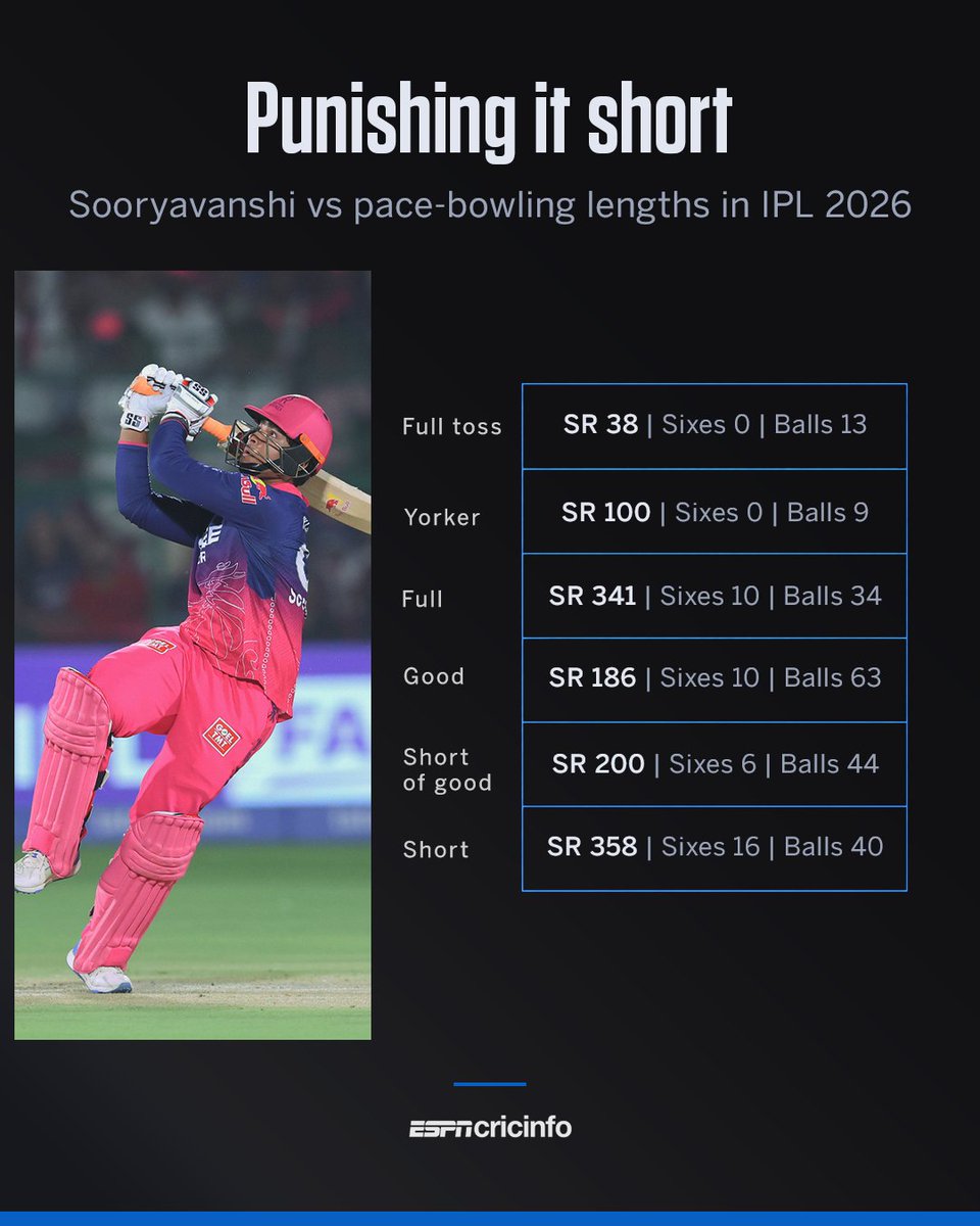 ESPNcricinfo tweet media