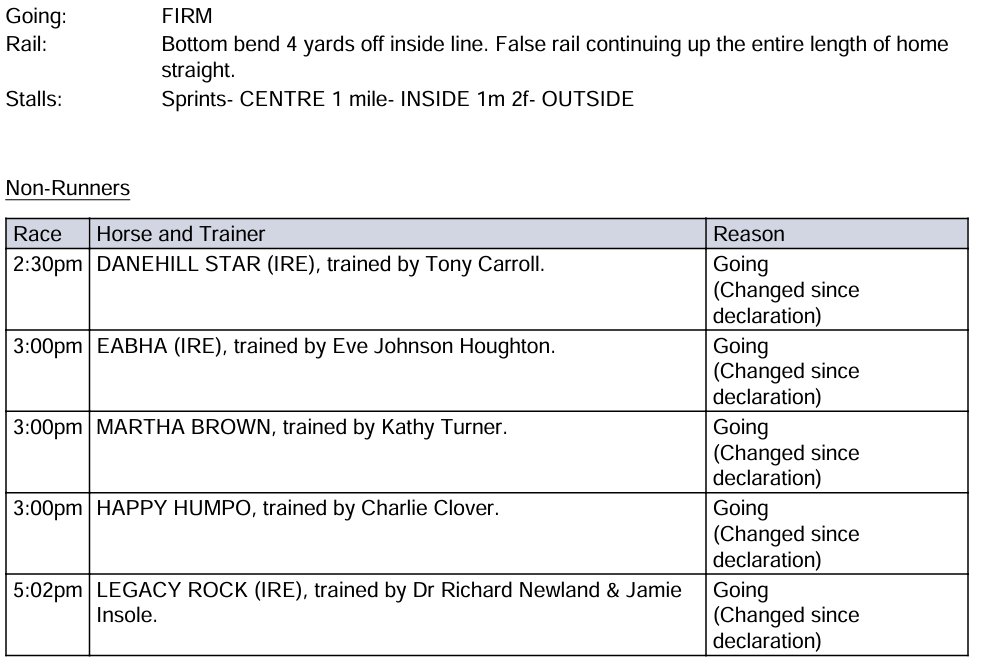 BHA Stewards tweet media