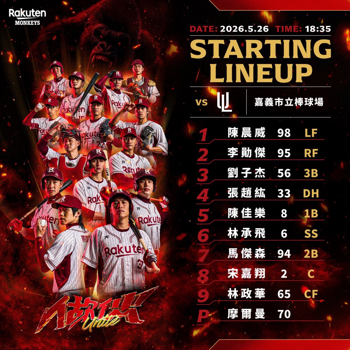 Rakuten Monkeys (@RakutenMonkeys) / Posts / X