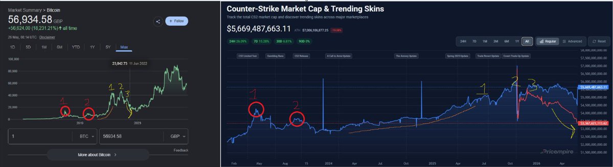 adsyyy - Flipping Skins! tweet media