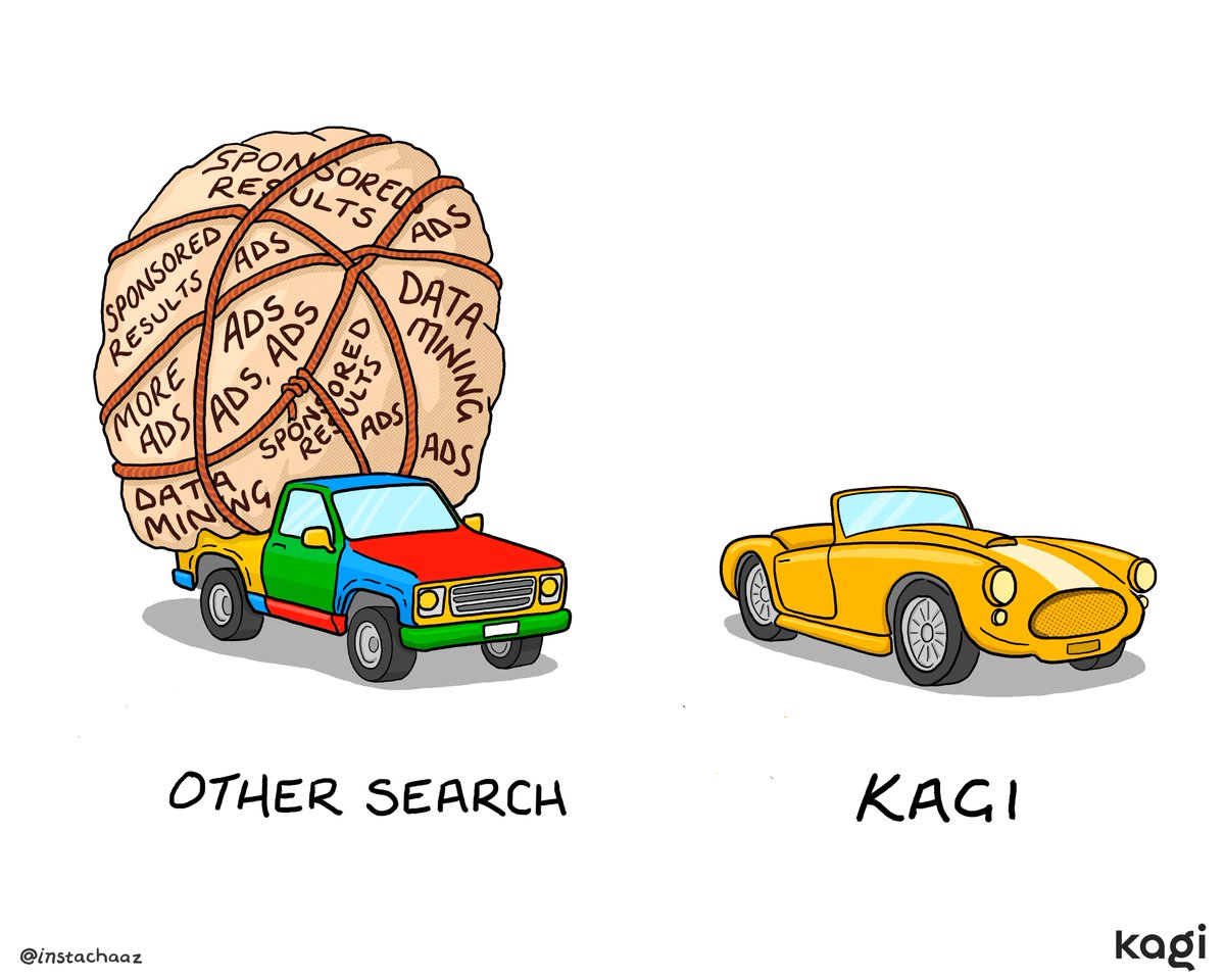 Kagi tweet media