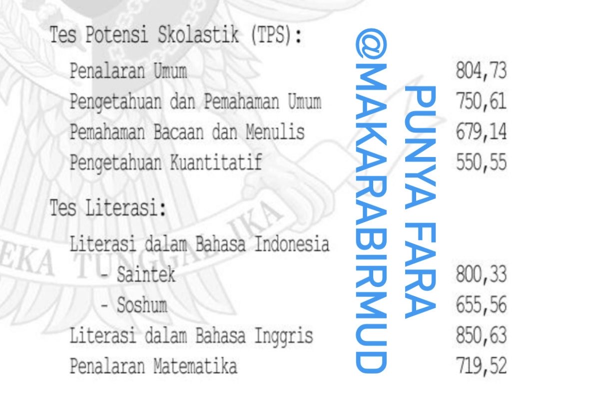 fara LOLOS PSIKOLOGI UI 🩵 tweet media
