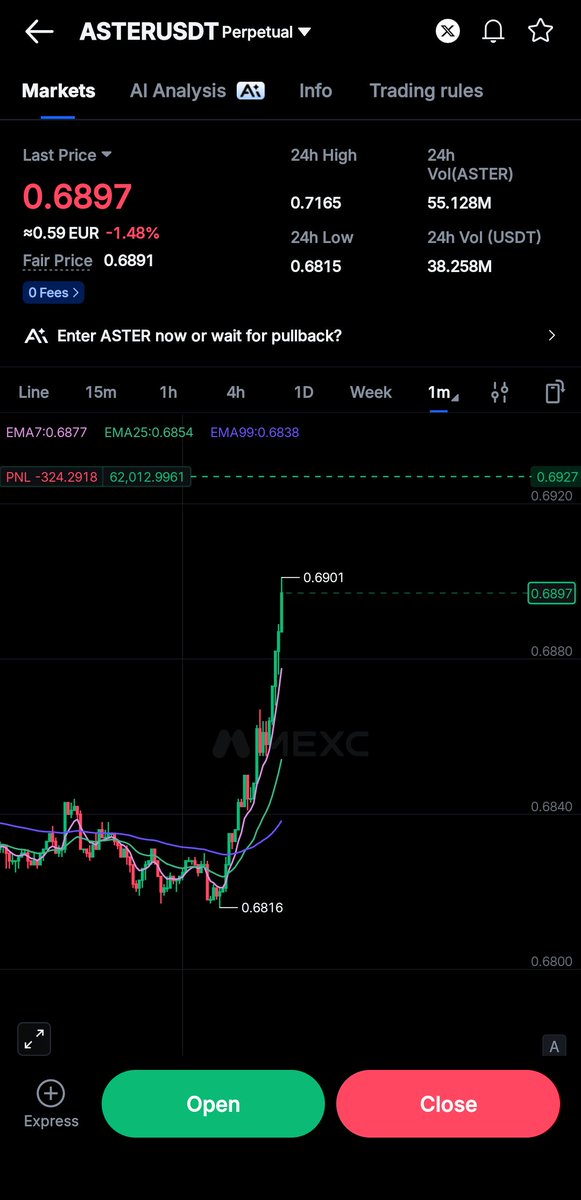 cryptorrrr's tweet photo. $aster maybe we got something https://t.co/jkRLr2mI3a