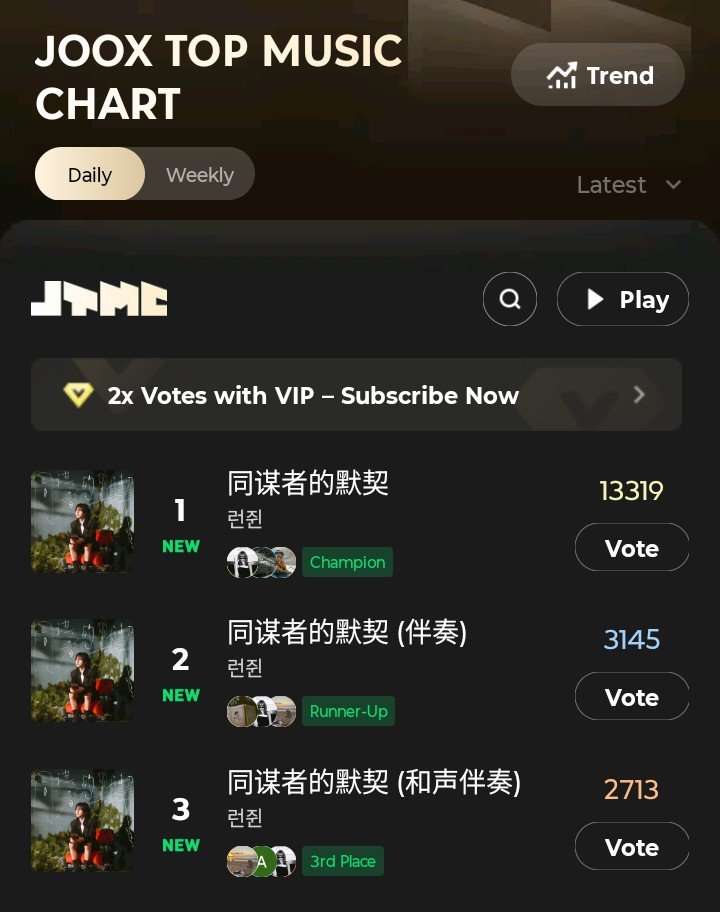 RENJUN Data & Charts tweet media