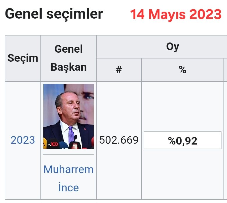 Bülent Gürsoy tweet media