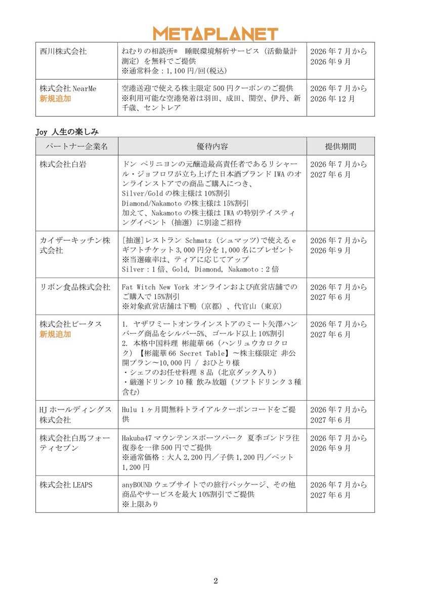 Metaplanet Inc. tweet media