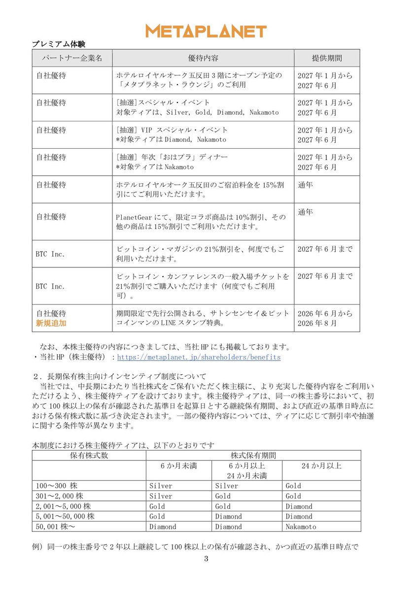 Metaplanet Inc. tweet media