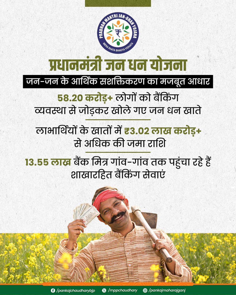 Pankaj Chaudhary tweet media