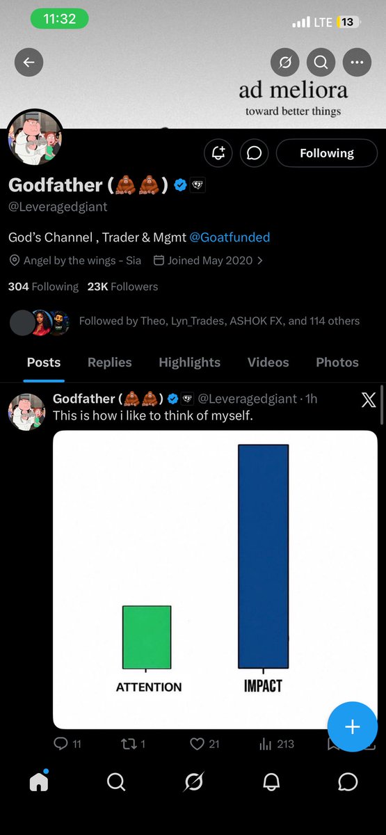 Oladejifx Backup tweet media