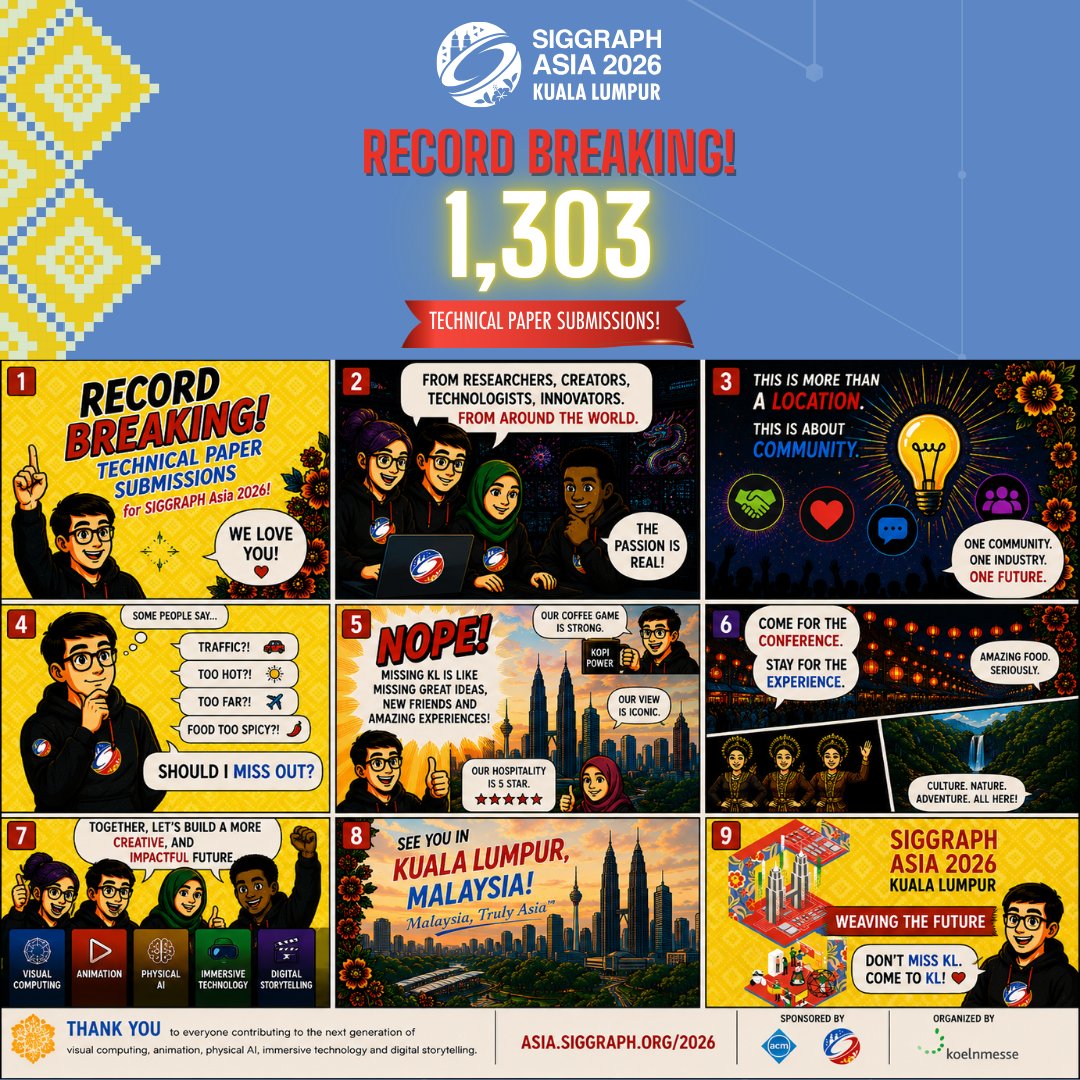SIGGRAPHAsia's tweet photo. A new milestone for #SIGGRAPHAsia2026 🚀

We received 1,303 Technical Paper submissions, an 18% increase from 2025 and the highest in #SIGGRAPHAsia history.

The future is being woven, one breakthrough at a time.

📍KLCC, Kuala Lumpur
📅 1-4 Dec 2026
https://t.co/dDotTho4kd https://t.co/zlGGZqnnNP