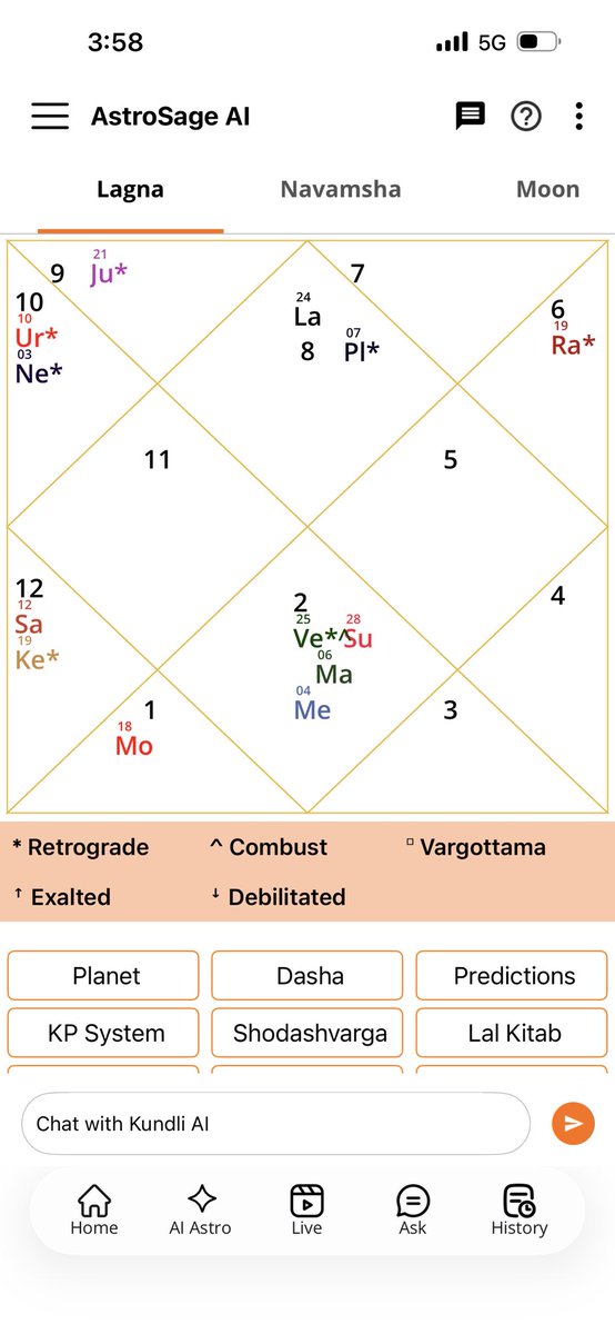 niftybears73's tweet photo. @pmastrology_com Currently under Mars maha dasha and rahu antar dasha and jupiter antar dasha will start from 16-10-26 https://t.co/m8Fc4cwj4W