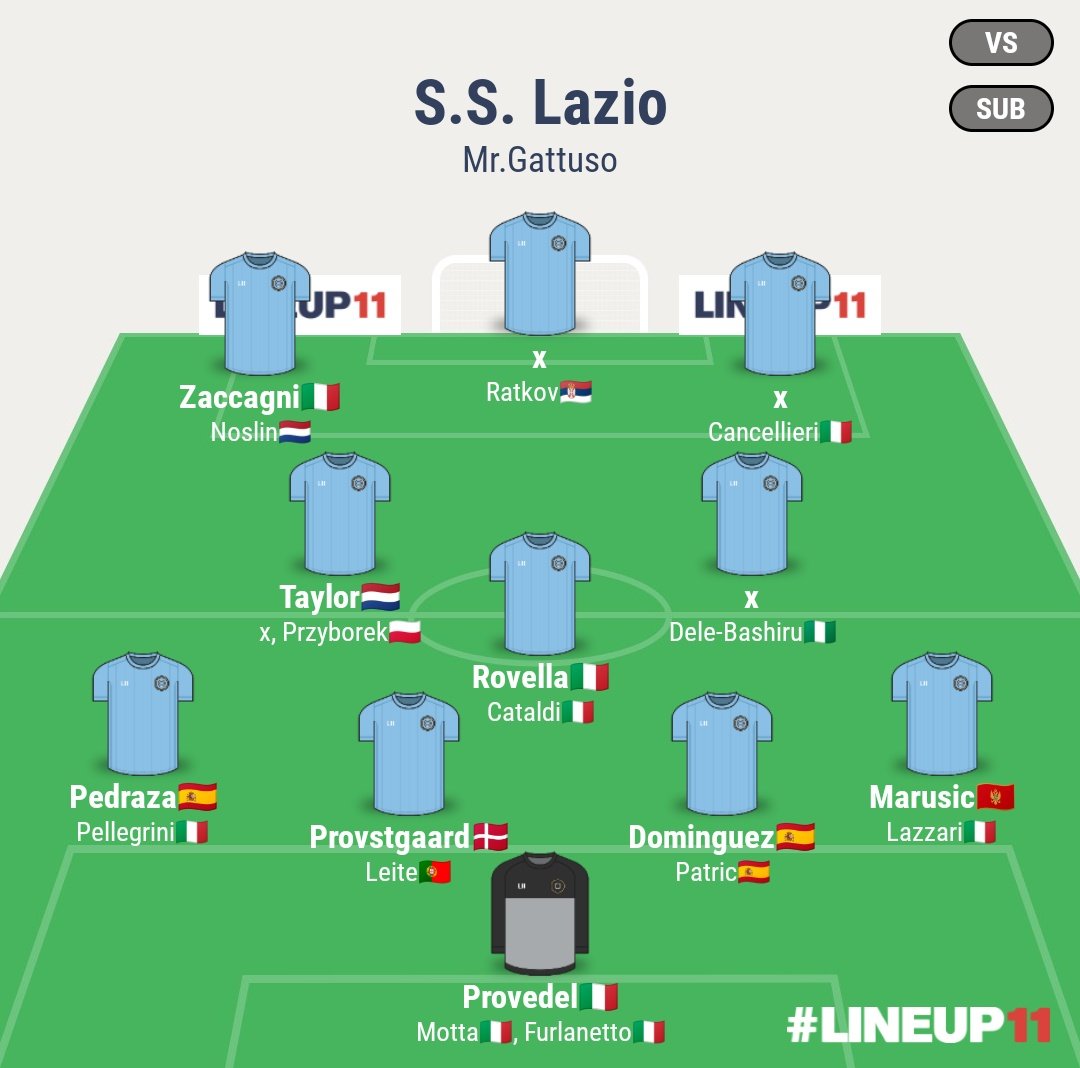 🦇BatmanLazio🦅 tweet media
