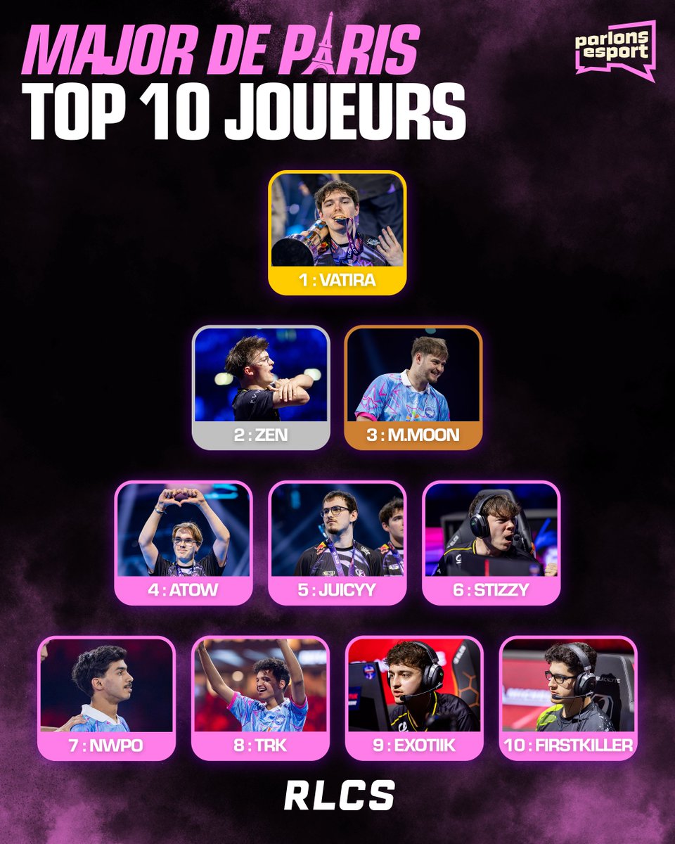 Parlons Esport RL tweet media