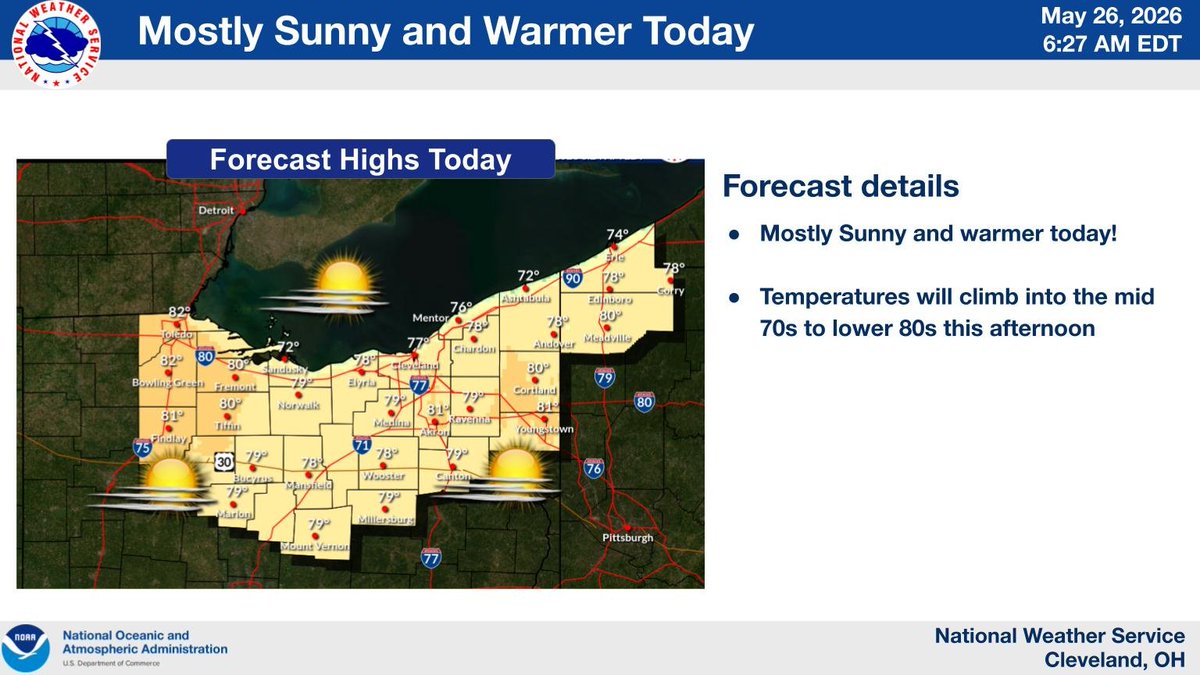 NWS Cleveland tweet media