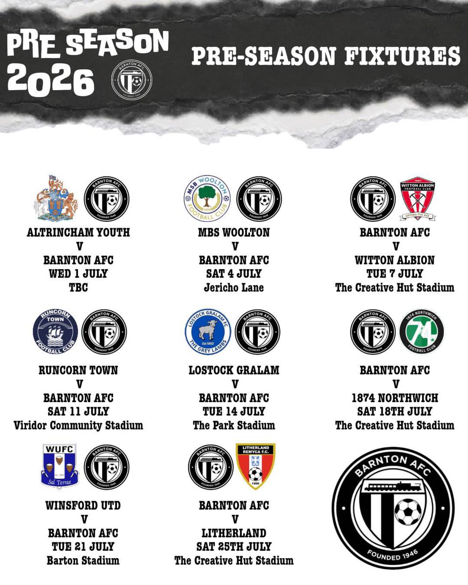 Barnton AFC tweet media