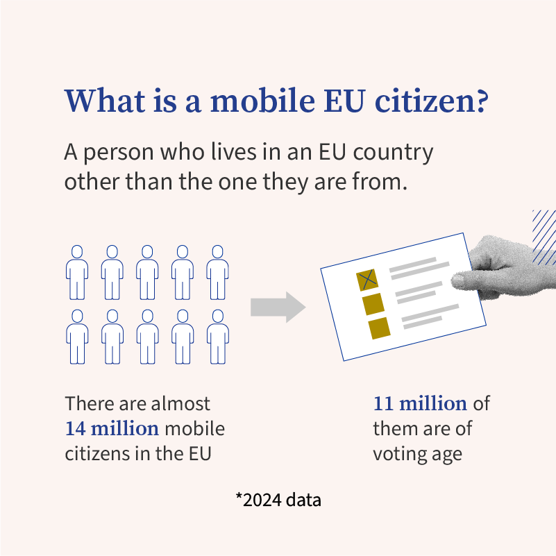 EU Council tweet media