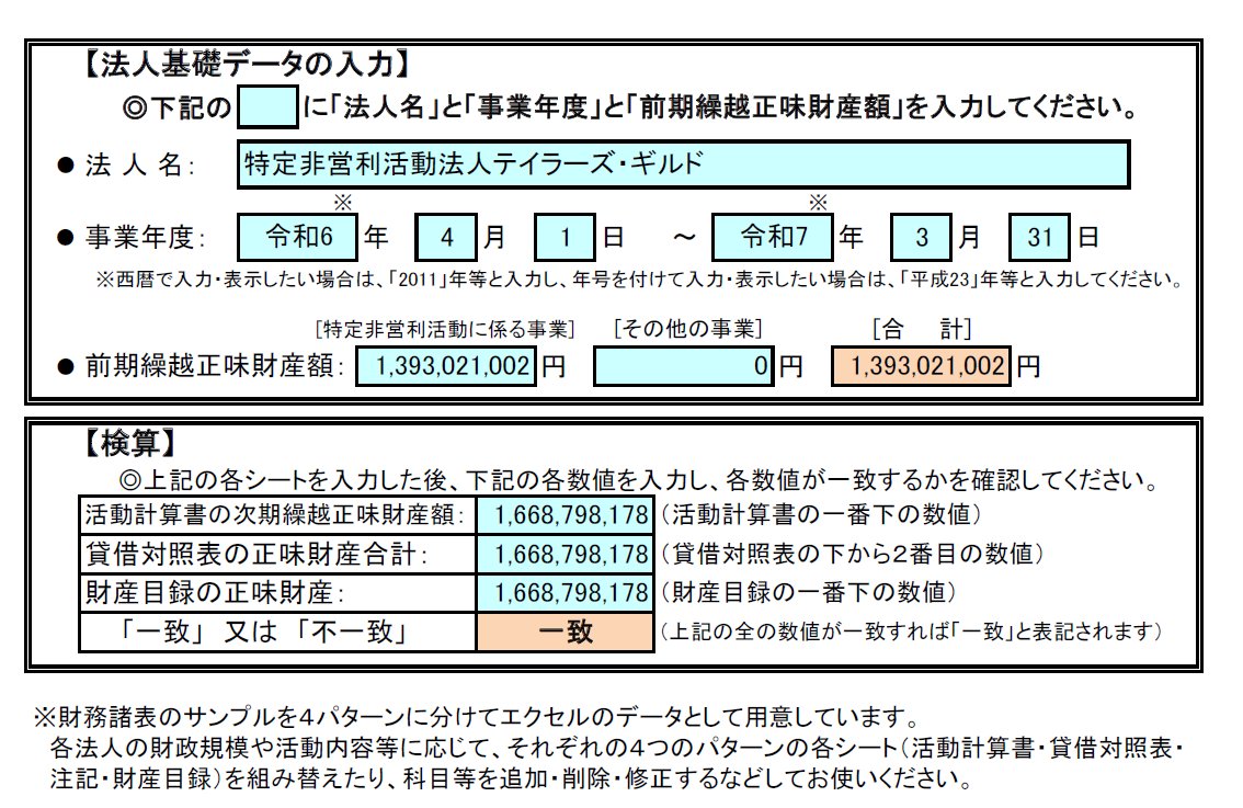 トーヨコずんだもん tweet media