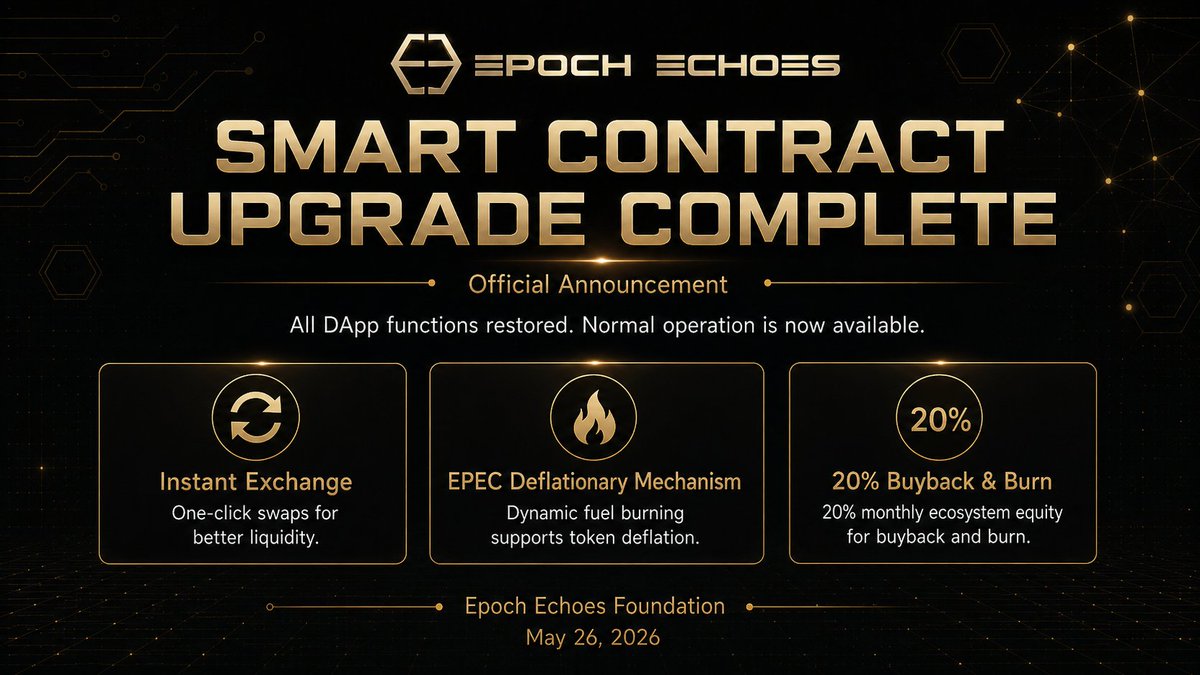 epoch_echoes's tweet photo. Dear Consensus Community Partners:

We are delighted to announce the successful completion of the Epoch Echoes smart contract upgrade! All DApp functions have been restored, and you can now operate and interact normally.

Furthermore, to unleash the full potential of the ecosystem, we will be officially launching the following major features in the next few days:

Instant Exchange: Supports one-click quick exchange, significantly improving asset liquidity and user experience.

EPEC Extreme Deflationary Contribution Mechanism: Fully implements gold-standard dynamic fuel burning, ensuring every interaction injects strong deflationary momentum into the token.

20% Dedicated Buyback and Burn Plan: The official team will allocate 20% of the overall ecosystem equity each month for aggressive buybacks and full burning on the secondary market, fully supporting the token price.

Thank you to all community leaders and users for your patience and unwavering support. True gold fears no fire, and time will prove its worth. Let us together usher in a new era of explosive growth for EPEC!

Epoch Echoes Foundation
May 26, 2026