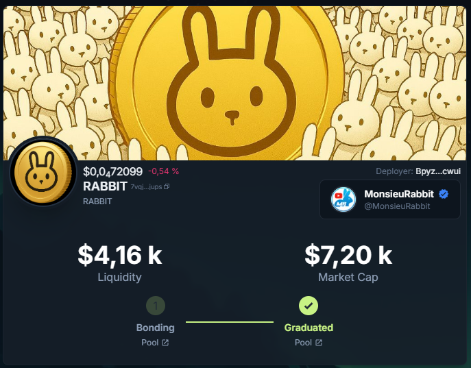 MonsieuRabbit tweet media