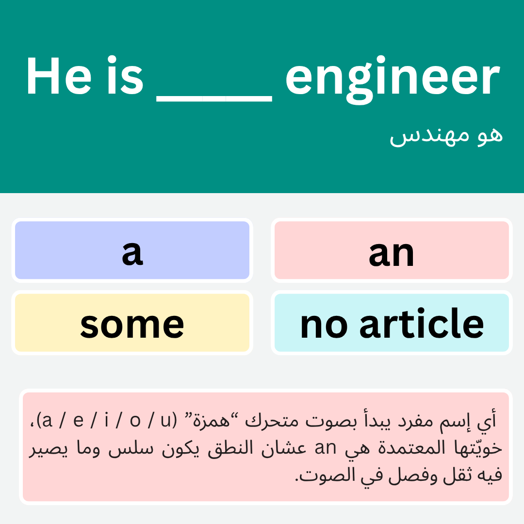 تعلم الإنجليزية معنـا 🎓 tweet media