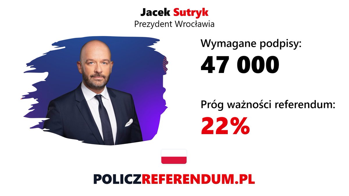 Maciej Wilk 🇵🇱✌️ tweet media