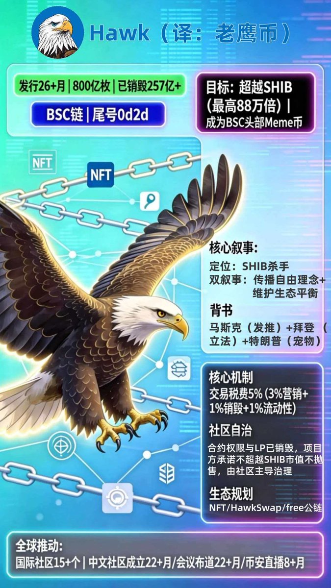 花滿衣Hawk-SHIB殺手🥷 tweet media