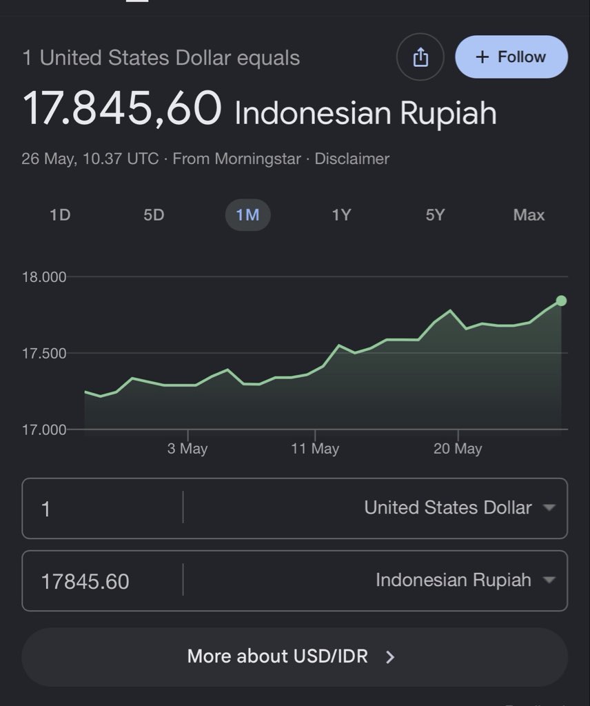Bukankoruptor tweet media