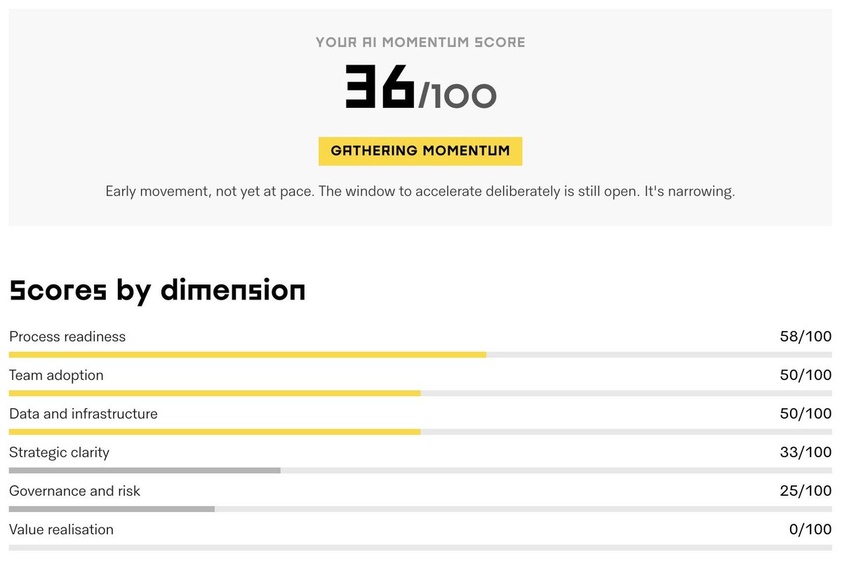 whitesmithco's tweet photo. We built the AI Momentum Check, a diagnosis tool that helps you assess your organisation's AI readiness across six different areas.

https://t.co/wcf5B7suS5 https://t.co/iT4u00hlle