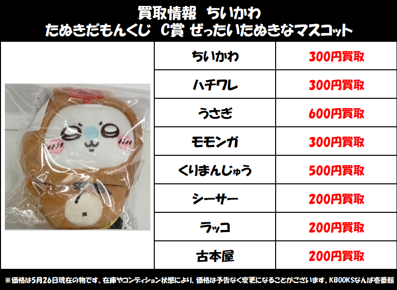 買取情報】ちいかわ ・たぬきだもんくじ C賞 ぜったいたぬきな