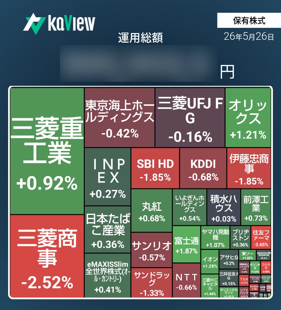 とらまる tweet media