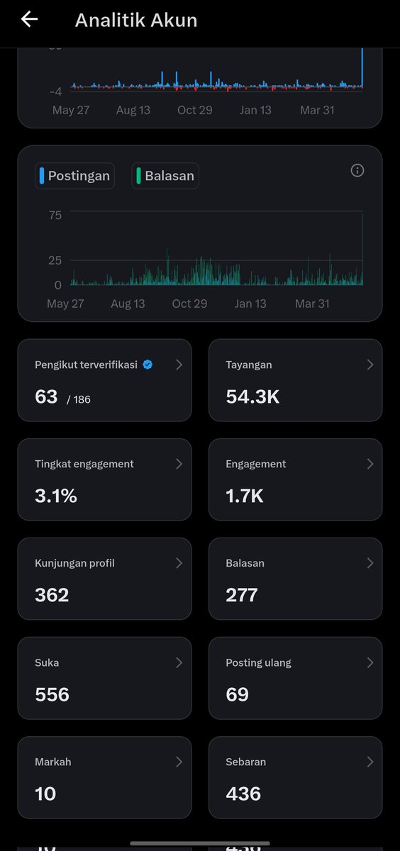 Rellsytx || ♠︎ tweet media