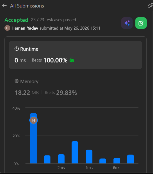 hemanyadav2005's tweet photo. Day 2/100 of #100DaysOfCode

- Doing questions on Leetcode
- Topic covered: Arrays and Hashing
- Problem solved: 347. Top K Frequent Elements (highlight of the day), 242. Valid Anagram, 217. Contains Duplicate
- Approach: unordered set and map

#Leetcode #DSA #cpp https://t.co/K90MhohXZA