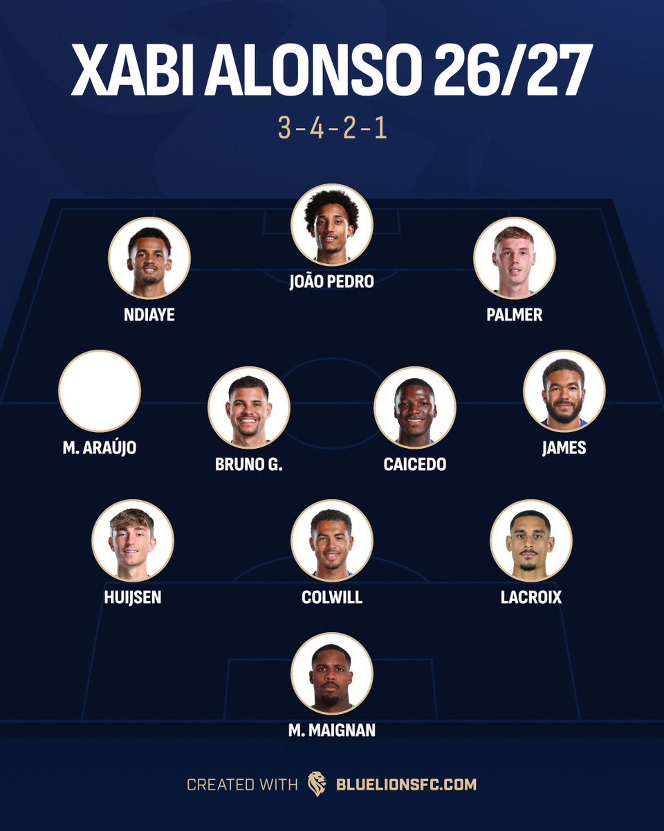 XabiAlonsoERA🇪🇸 tweet media
