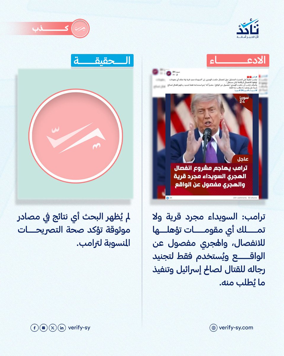 تَـأكّـدْ tweet media