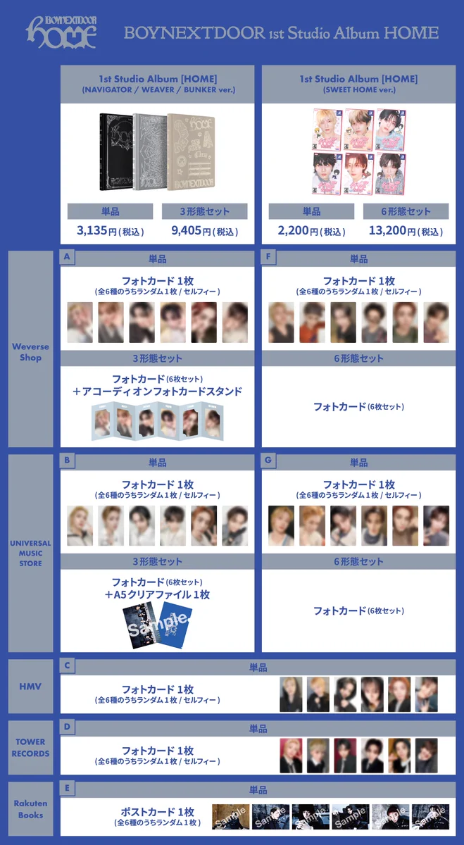 BOYNEXTDOOR 『』ストア購入特典トレカコンプリート BOYNEXTDOOR JP on X: 
