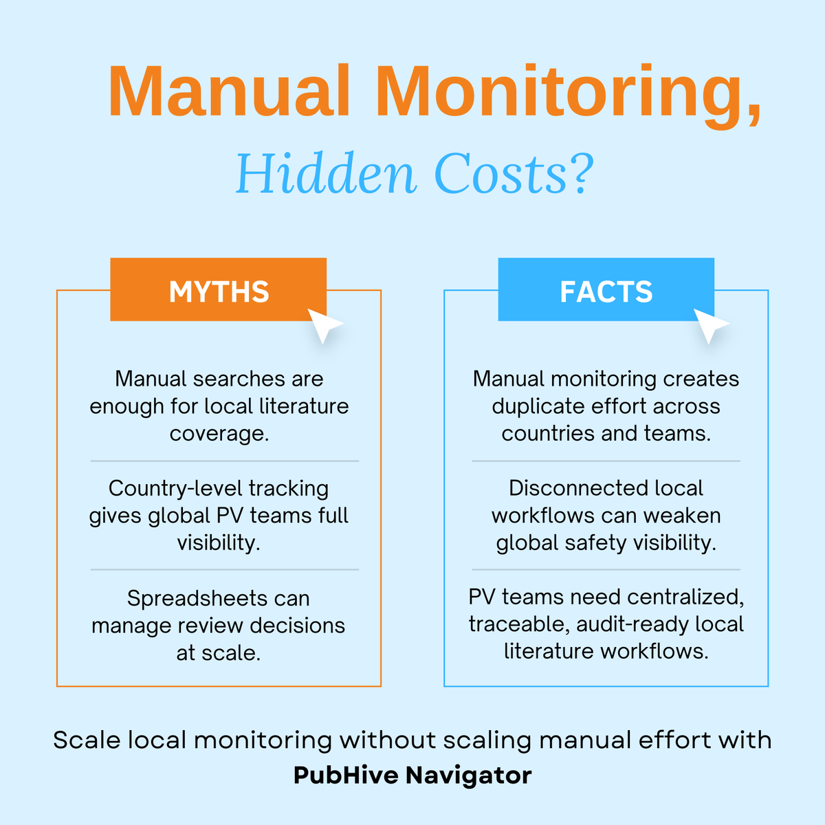 pvdigest1's tweet photo. Manual monitoring looks simple - until it scales.
Duplicate effort and disconnected tracking can weaken global PV visibility.
Centralize local literature monitoring with @PubHiveLtd Navigator.
#PubHive #Pharmacovigilance #DrugSafety #PVOperations #LifeSciences https://t.co/Ek0xuoxaY4
