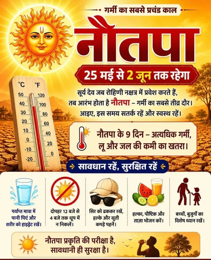 IEC HEALTH Nagaur tweet media