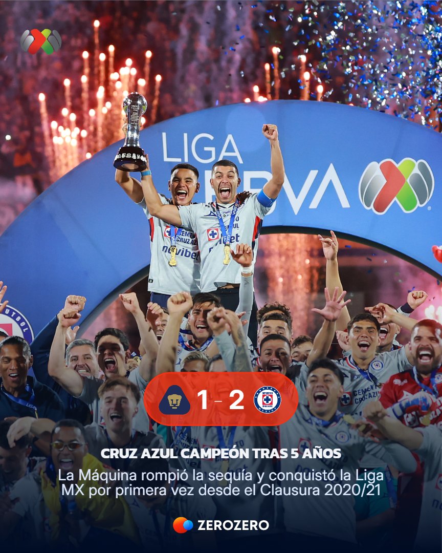 zerozerocommx's tweet photo. Cruz Azul ganó 2 de sus últimas 5 finales, La Máquina alcanzó su décima estrella en Liga MX.

🏆 2026 
🏆 2021 
❌ 2013, 2018 y 2024

Segunda consagración reciente para La Máquina en definiciones de Liga MX Apertura y Clausura.

#CruzAzul #LigaMX #Clausura2026 #Pumas #LaMaquina https://t.co/7SY2mtbgM1