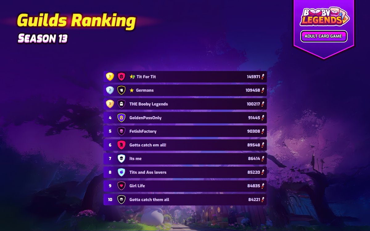 BoobyLegends's tweet photo. 🏆Season 13 ends with a new victory for Tit for Tit 🥇