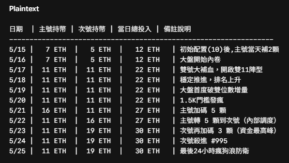 苗丸Crypto ✳️ tweet media