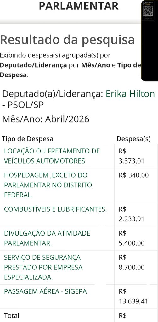 Kravitos821's tweet photo. @ErikakHilton Me diz uma coisa... além de fazer populismo barato – enganando pobre –, qual a sua real função na Câmara?

Porque eu vejo que você só traz gasto e não tem NENHUM resultado, pelo contrário... tem PL aprovado! https://t.co/utfbJKnmbG