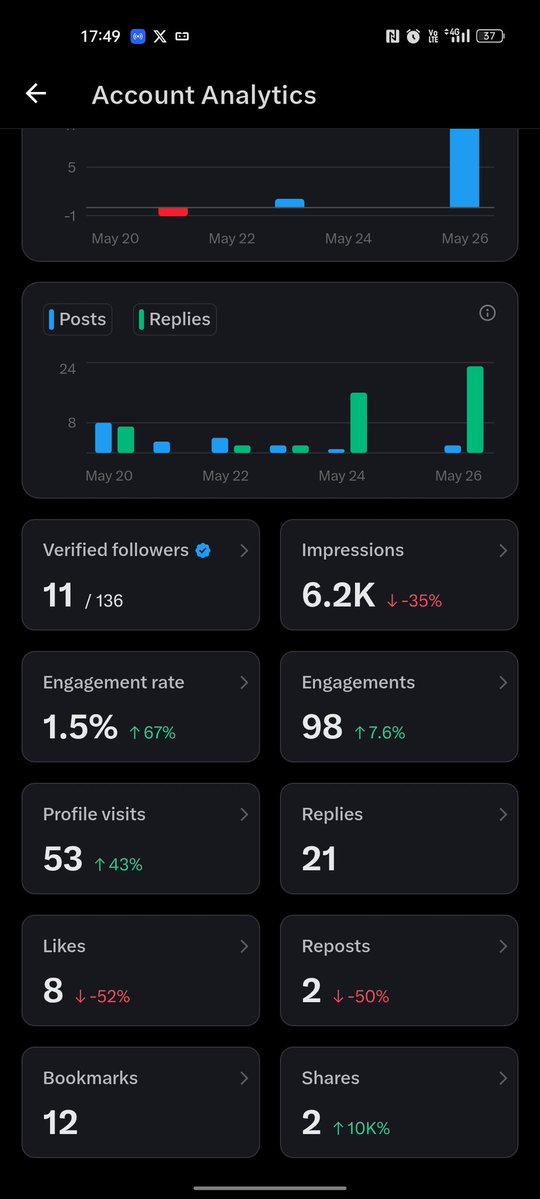 asa tweet media