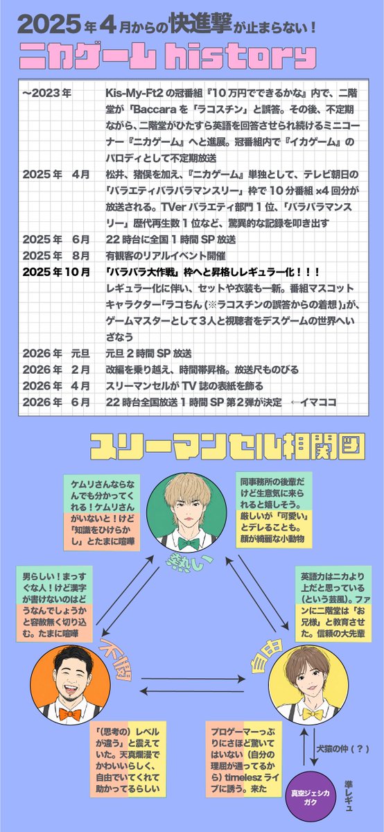 竈戸(かまど) tweet media