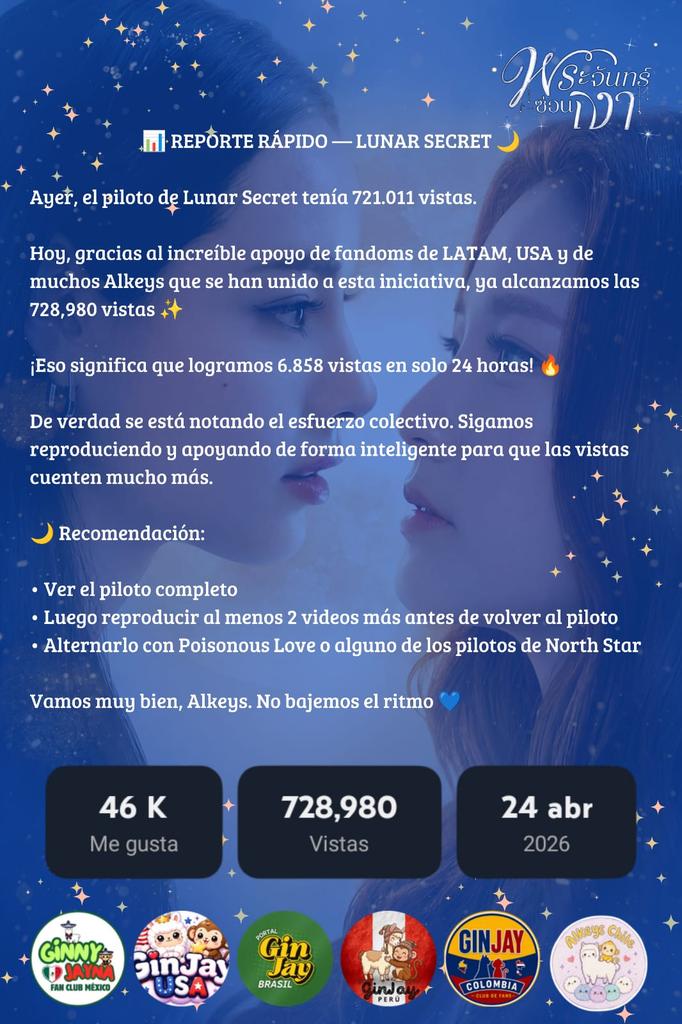 GINJAY COLOMBIA OFICIAL FC 🇨🇴🦙🐒 tweet media